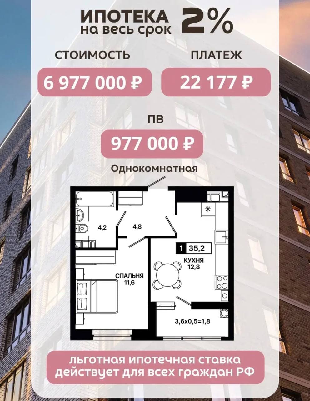 Однокомнатная, стоимость 6 977 000 ₽