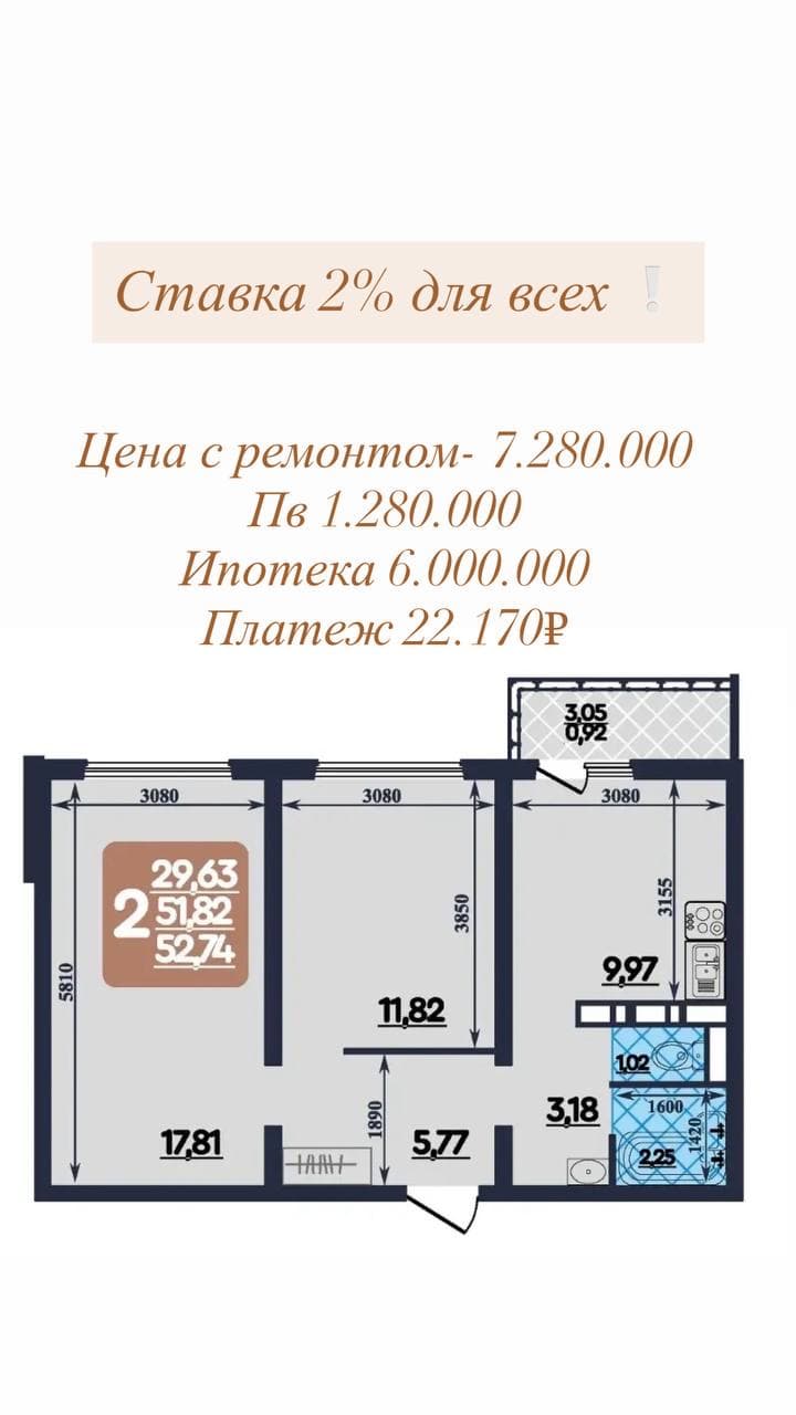 Планировка и расчёт: ипотека 2%