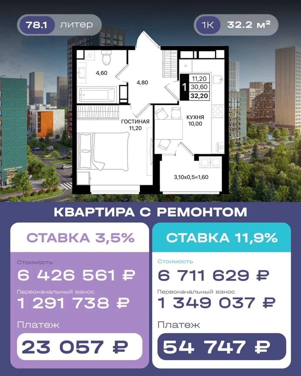 1-комнатная 32,2 м², квартира с ремонтом