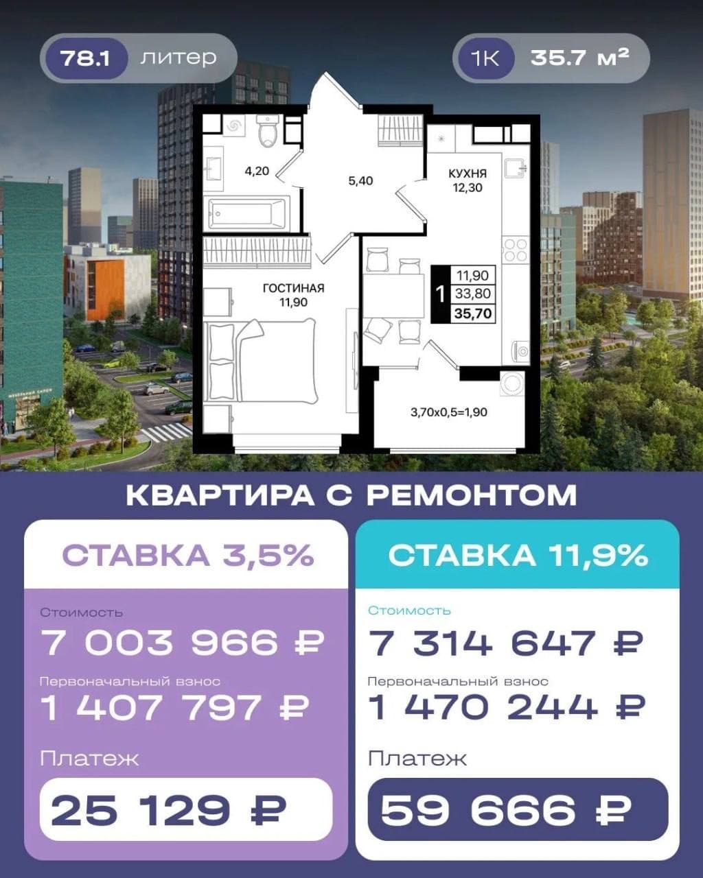 1-комнатная 35,7 м², квартира с ремонтом