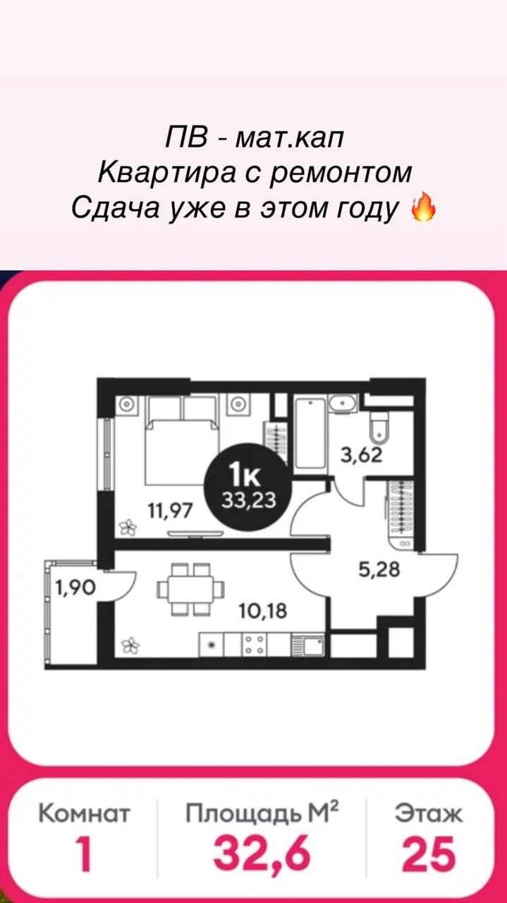 1-комнатная 32,6 м², 25 этаж: первый взнос — материнский капитал, с ремонтом